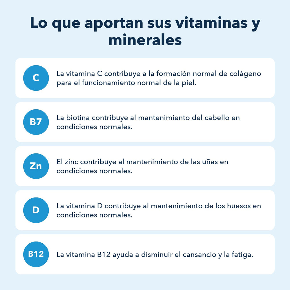 Lo que aportan sus vitaminas y minerales