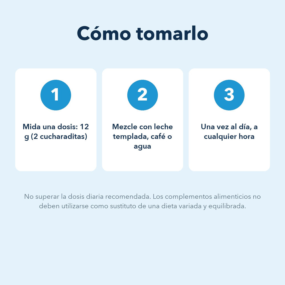 Cómo tomarlo en tres pasos